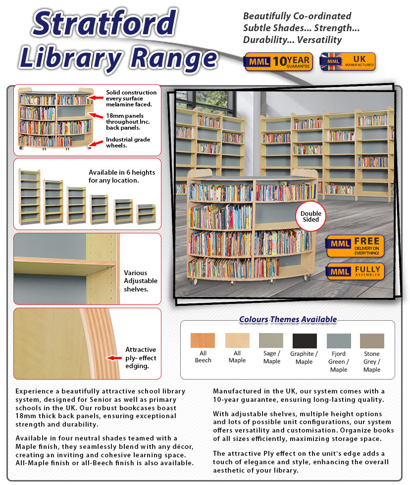 Stratford library Range graphic