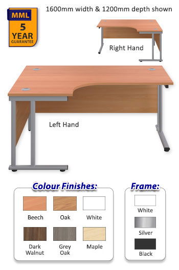 Twin Upright Leg Radial Desk