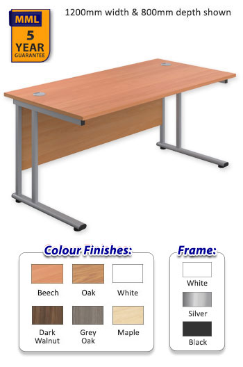 Twin Upright Leg 800mm Depth Rectangular Desk