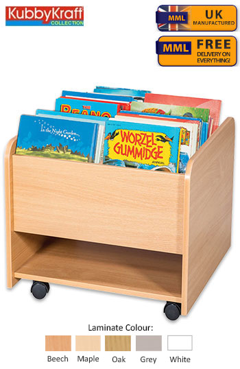 Mobile Kinderbox