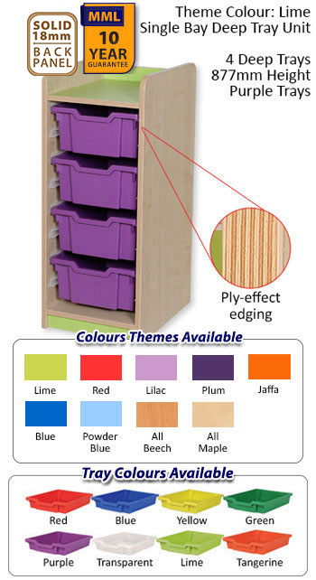 KubbyClass Single Bay Deep Tray Units - 5 Heights