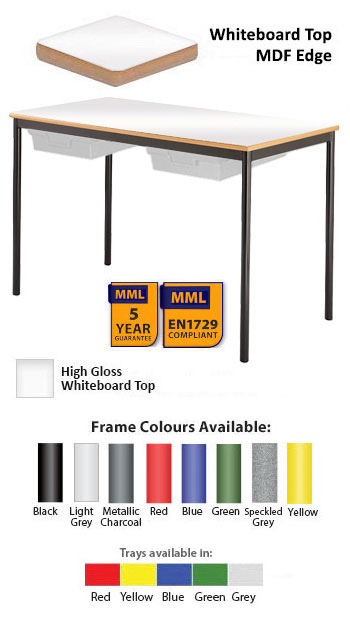 Whiteboard Spiral Stacking Rectangular Table - Bullnosed MDF Edge - With 2 Shallow Trays and Tray Runners