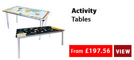 Activity Tables