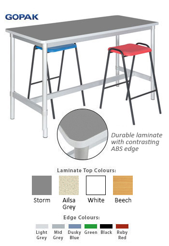 GOPAK Standard Enviro Project Table