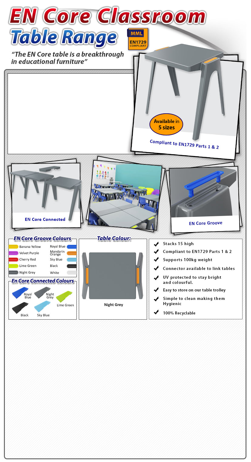 en core table range graphic