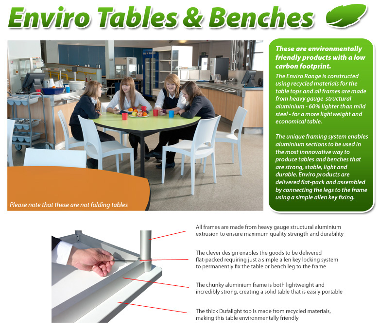 enviro table graphic