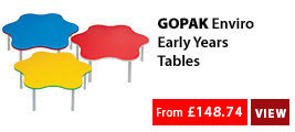 GOPAK Enviro Early Years Tables