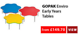 GOPAK Enviro Early Years Tables