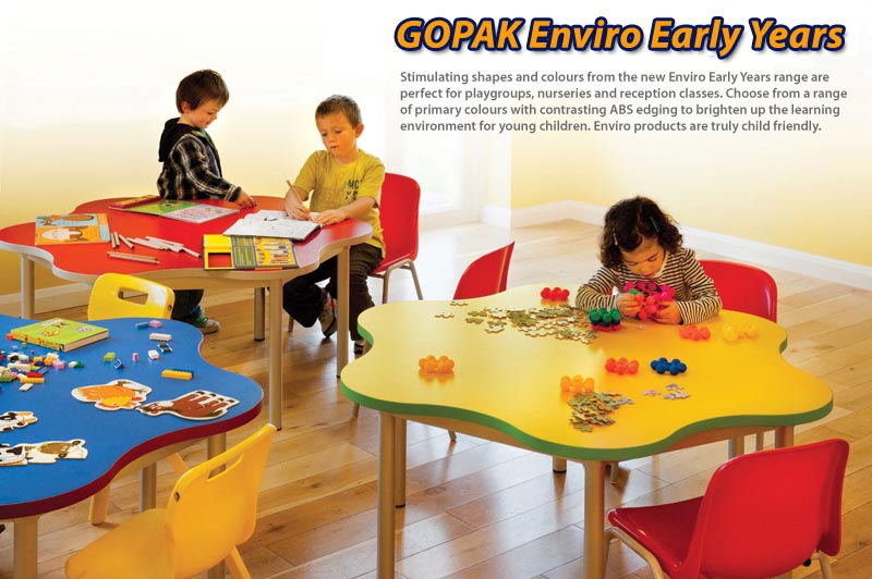 GOPAK Enviro Early Years