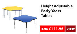 Height Adjustable Early Years Tables