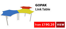 GOPAK Link Table