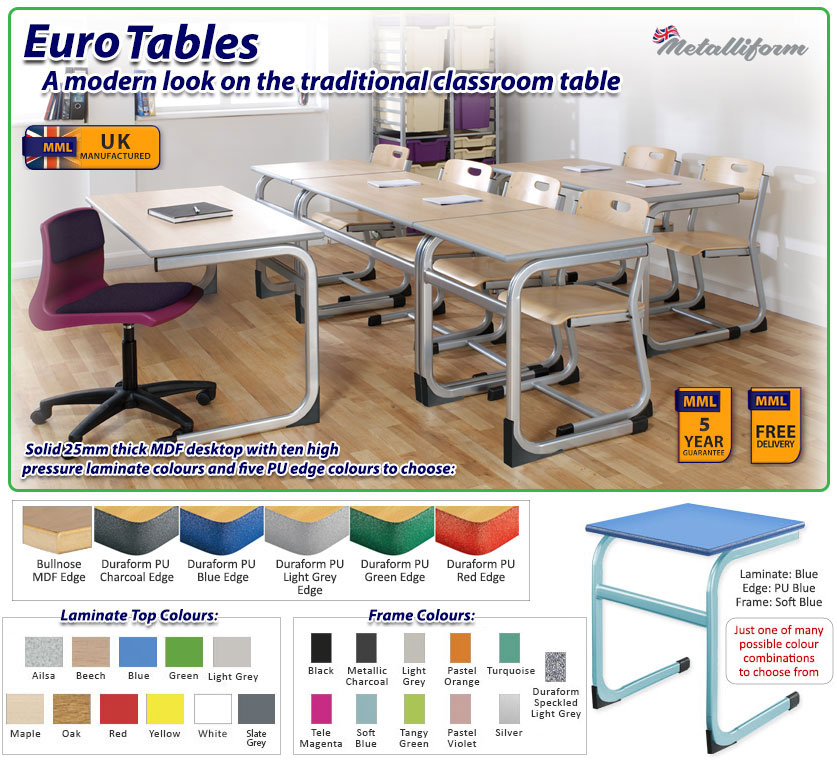 Euro Table frag