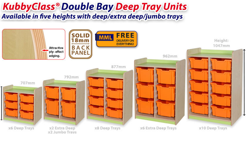 KubbyClass Double Bay Deep Tray Units
