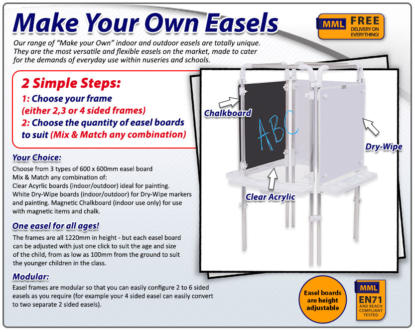 Make Your Own Easel Frag