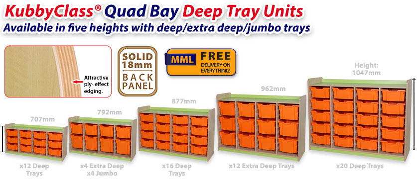 KubbyClass Quad Bay Deep Tray Units