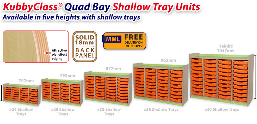 KubbyClass Quad Bay Shallow Tray Units