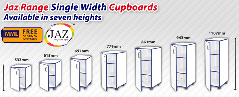 Single Width Cupboards Frag