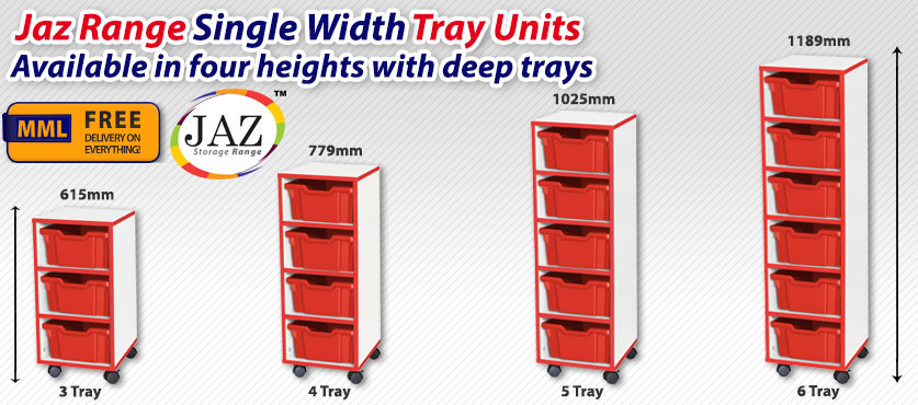 Single Width Deep Tray Frag