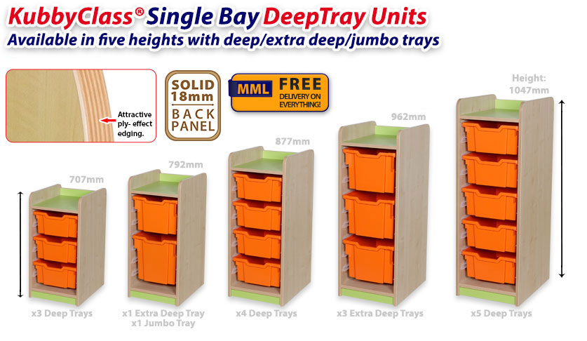 KubbyClass Single Bay Deep Tray Units