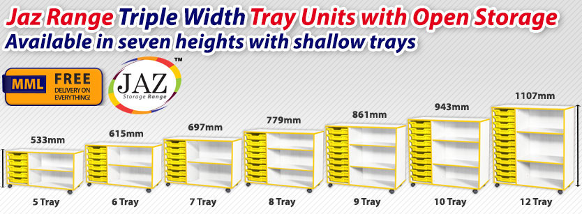 Triple Width Shallow Open Storage Frag