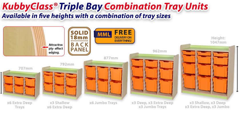 KubbyClass Triple Bay Combo Tray Units