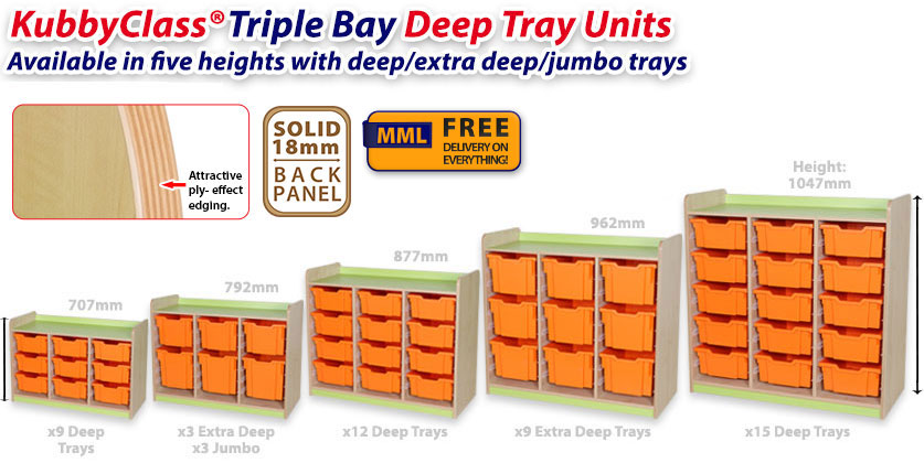 KubbyClass Triple Bay Deep Tray Units