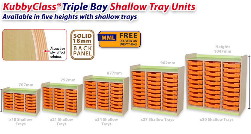 KubbyClass Triple Bay Shallow Tray Units