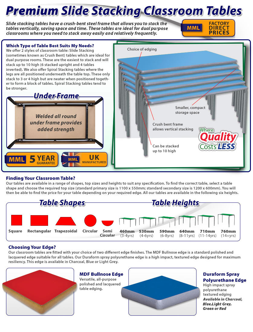 Crush bent table intro