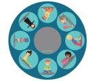 Yoga Position Carpet - 2m diameter - view 2