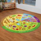 Nutrition Carpet - 2m Diameter - view 3