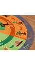 Back To Nature Life Cycles Carpet - 2m Diameter - view 4