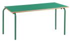 Rectangular Nursery Table - view 2