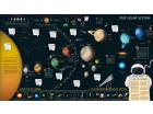 !!<<span style='font-size: 14px;'>>!!GOPAK Activity Table "Solar System" - Folding Table!!<</span>>!! - view 2