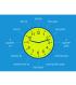 Tell The Time Clock Playmat - 2m x 1.5m - view 2