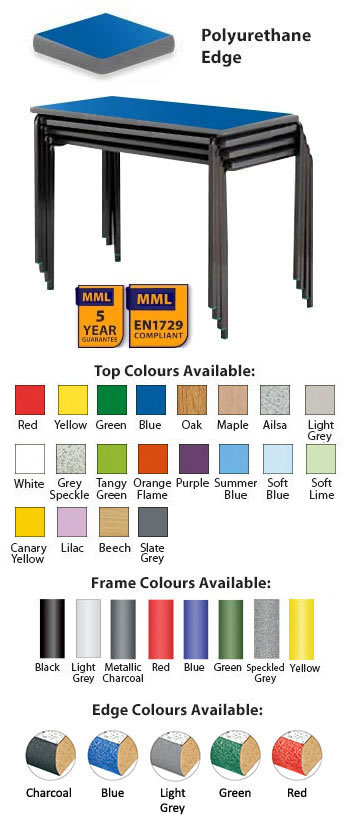 Classroom Premium Slide Stacking Rectangular Table - Duraform Spray Polyurethane Edge