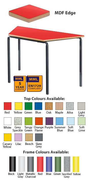 Classroom Premium Slide Stacking Trapezoidal Table - MDF Edge