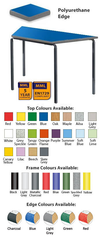 Classroom Premium Slide Stacking Trapezoidal Table - Duraform Polyurethane Edge
