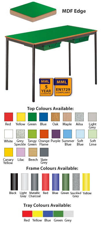 Classroom Premium Spiral Stacking Rectangular Table - Bullnosed MDF Edge - With Tray Runners & 2 Trays