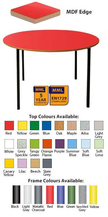 Classroom Premium Circular Table - Bullnosed MDF Edge