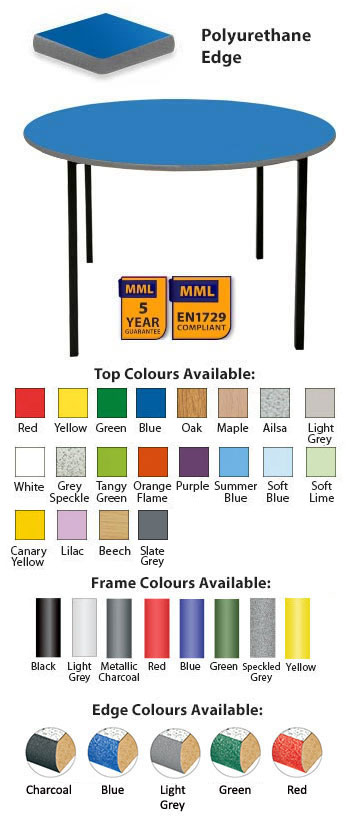 Classroom Premium Circular Table - Spray Polyurethane Edge