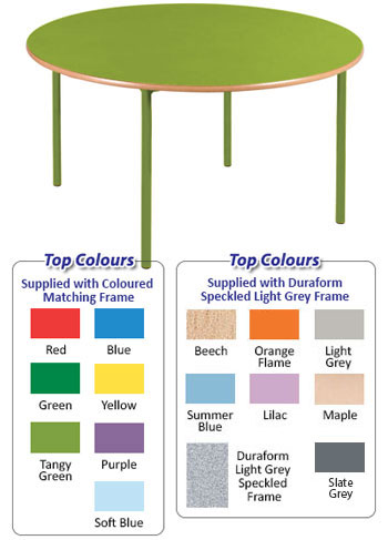 Circular Nursery Table