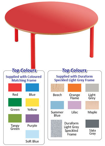 Circular Premium Nursery Table