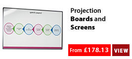 Projection Boards and Screens