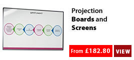 Projection Boards and Screens