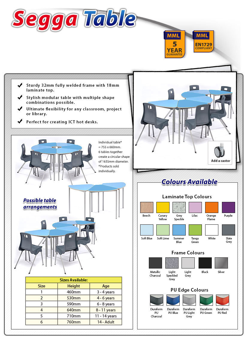 segga table graphic