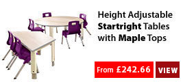 Height Adjustable Startright Tables With Maple Tops