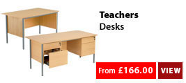 Teachers Desks