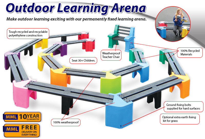 graphic_learning_arena