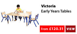 Victoria Early Years Tables